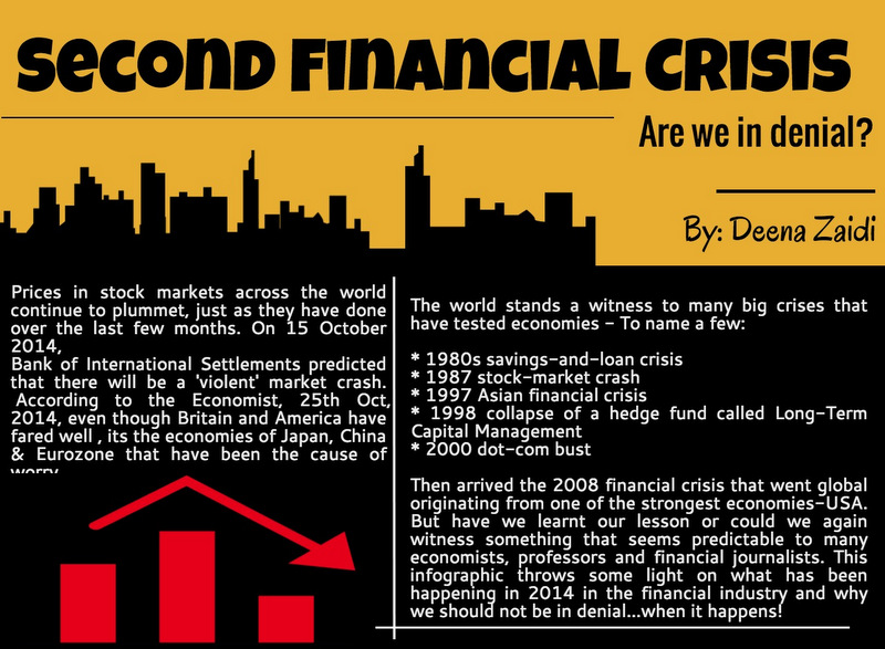 A Second Financial Crisis – are we in denial?